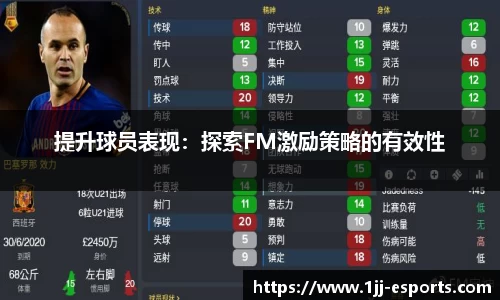 提升球员表现：探索FM激励策略的有效性